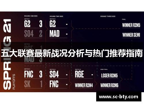 五大联赛最新战况分析与热门推荐指南